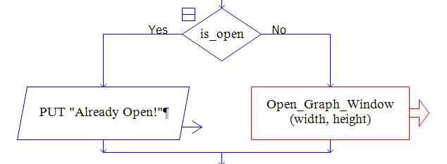 IS_OPEN.BMP