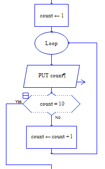 LOOP_BEFORE_COLLAPSE.BMP